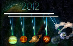 2012 and Planets