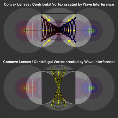 Optical Universe Chris Plouffe