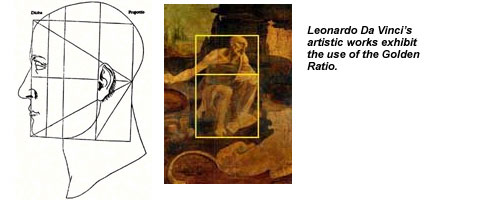 Da Vinci Golden Ratio