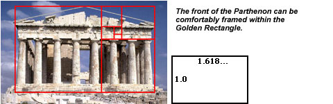 Golden Ratio Parthenon