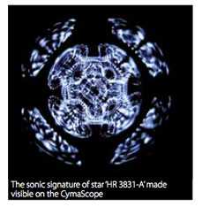 Cymatics Star