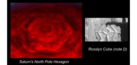 Saturn North Pole Cymatics