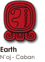 Mayan Day Sign Earth